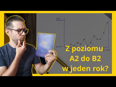 Recenzja książki 365 - angielski na każdy dzień wydawnictwa Preston Publishing
