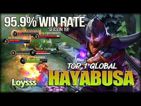 Maniac! 95.9% Win Rate Current Season. Loysss Top 1 Global Hayabusa - Mobile Legends: Bang Bang