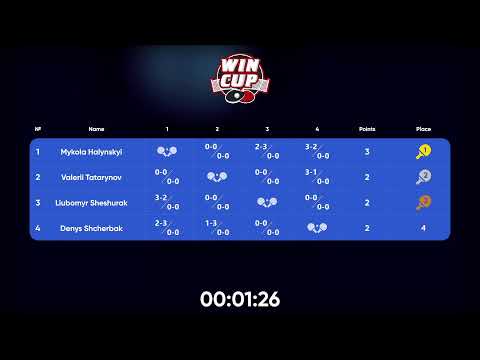 02:30 Valerii Tatarynov 3 - 2 Liubomyr Sheshurak West 7 WIN CUP 17.12.2022 | TABLE TENNIS WINCUP