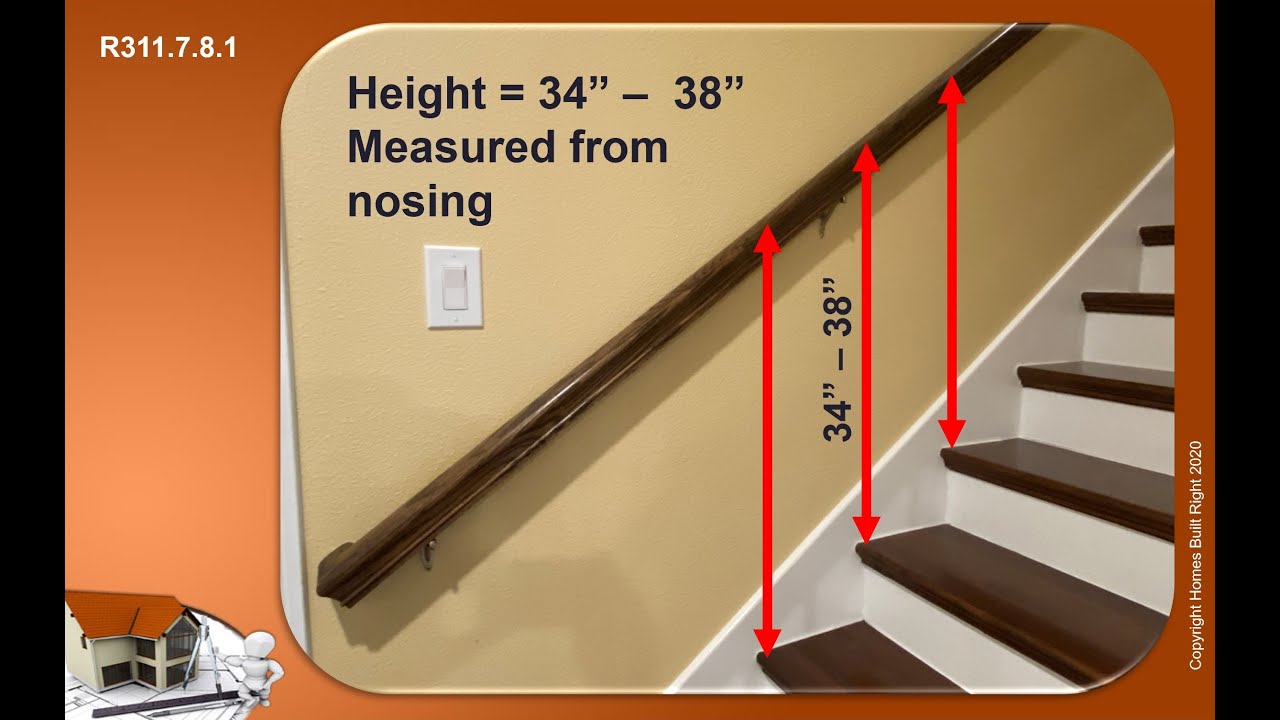 Watch video Railings and the 2018 IRC Now Railings and the 2018 IRC