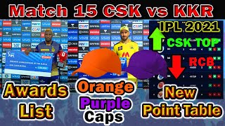 IPL 2021 Match 15✅CSK vs KKR🏆Award ceremony😍 Points Table✅Post-match Presentation🏆Orange🏆Purple Caps