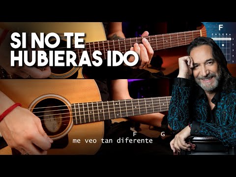 Qué Ganas De Verte - Marco Antonio Solis