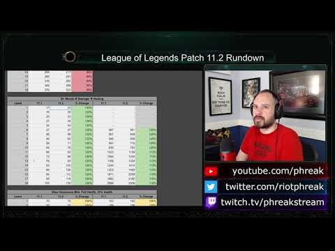 Patch 11.2 Rundown | League of Legends