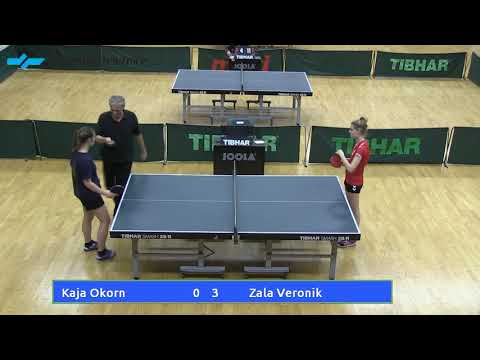 Ljubljančanke na poti k naslovu državnih prvakinj premagala še Logatčanke