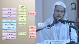 صورة أصول26 التعارض والترجيح- عامر بهجت - التأهيل الفقهي