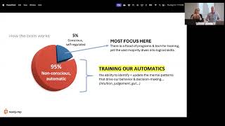Thumbnail for 🎯 The 95-5 Rule: Understanding Your Automatic Brain