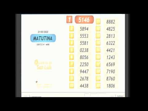 Quiniela Matutina de San Luis N° 4690  21-03-2023