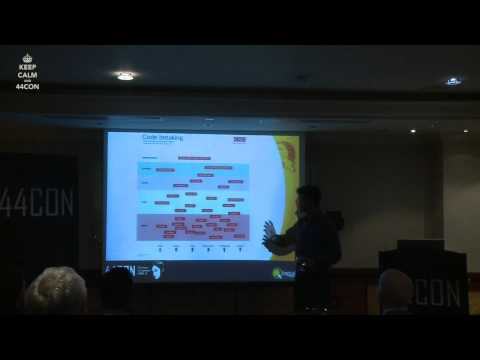 Communicating with the Boss, Steve Armstrong - 44CON 2011