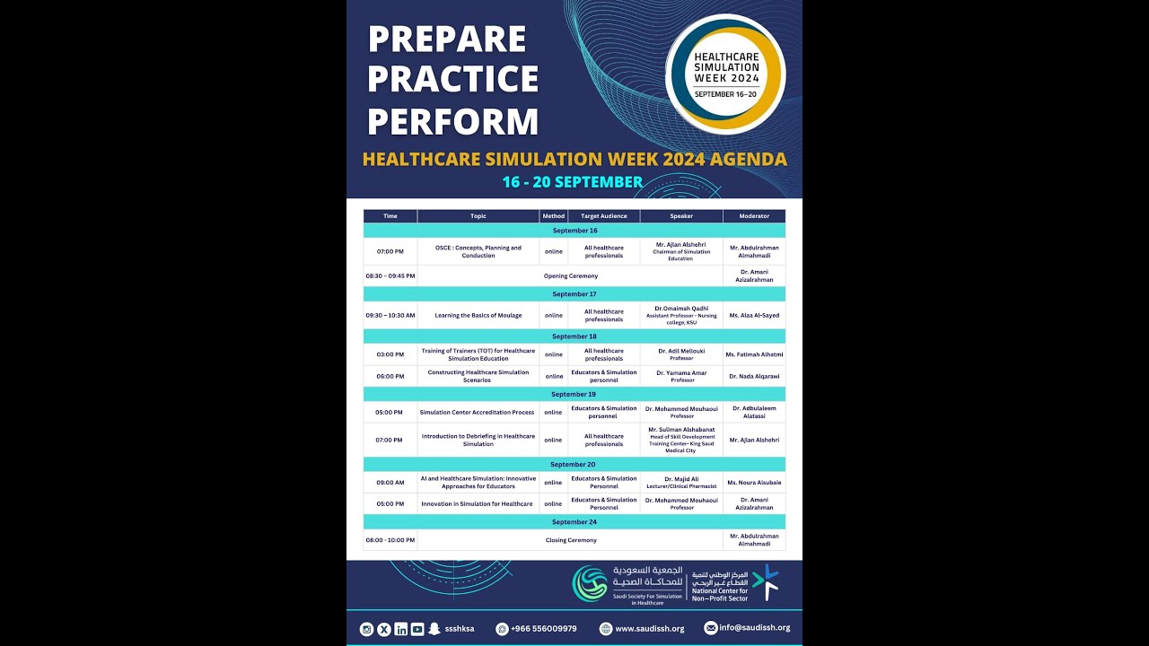 Training of Trainers TOT for Healthcare Simulation Education