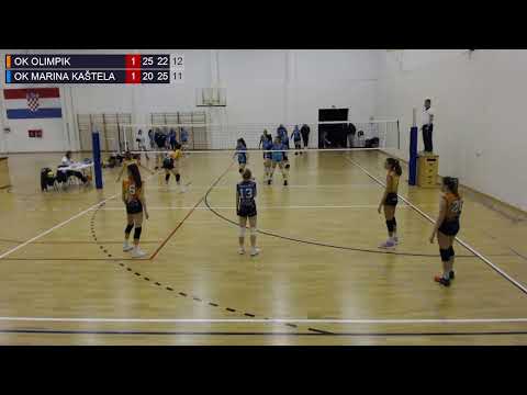 29.4.2022., PH ML. KADETKINJE, OSMINA FINALA, OK OLIMPIK - OK MARINA KAŠTELA