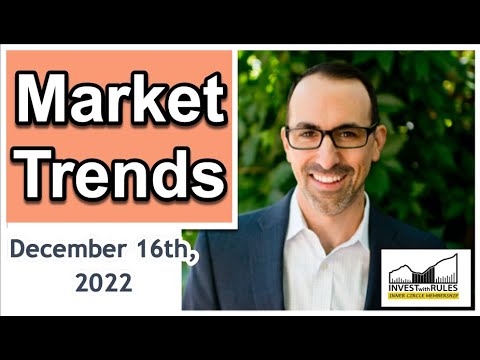 , title : 'Market Trends - December 16th, 2022'