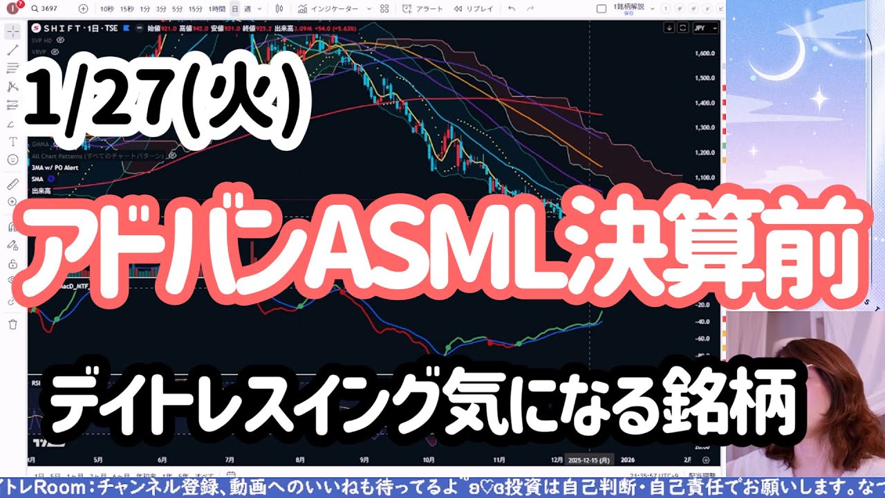 【相場振り返りlive】アドバンテスト・ASML決算直前！半導体主導で日経平均上げ！気になる銘柄など