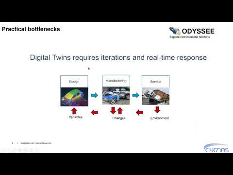 Cygnas Tech Session 2   Industry 4 0 Machine Learning ODYSEE Lunar