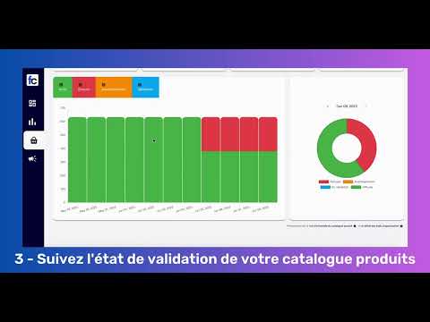 Configurez votre compte Feedcast