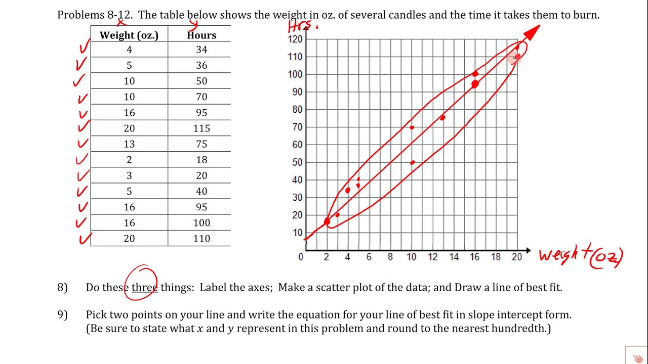 PRACTICE TEST-  Unit 12:  Data and Statistics