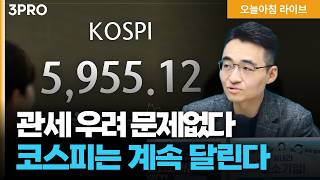 기술주 회복에 안정세 찾은 뉴욕증시…월가 흔든 ‘시트리니 AI 보고서’ 공포는 끝났나 | 염승환 LS증권 ?