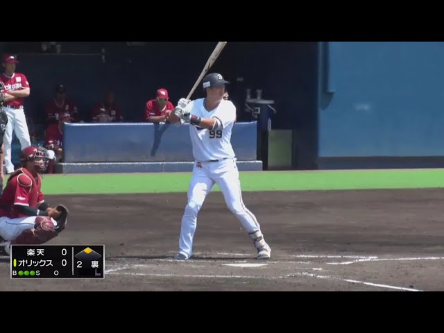 【ファーム】バファローズ杉本の技あり先制ライト前タイムリーヒット‼ 2019/5/5 B-E(ファーム)