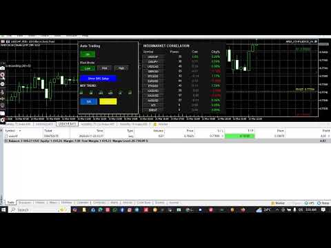 Video Apex Confluence