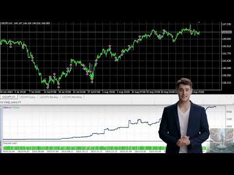 Video EA ProTrade USDJPY