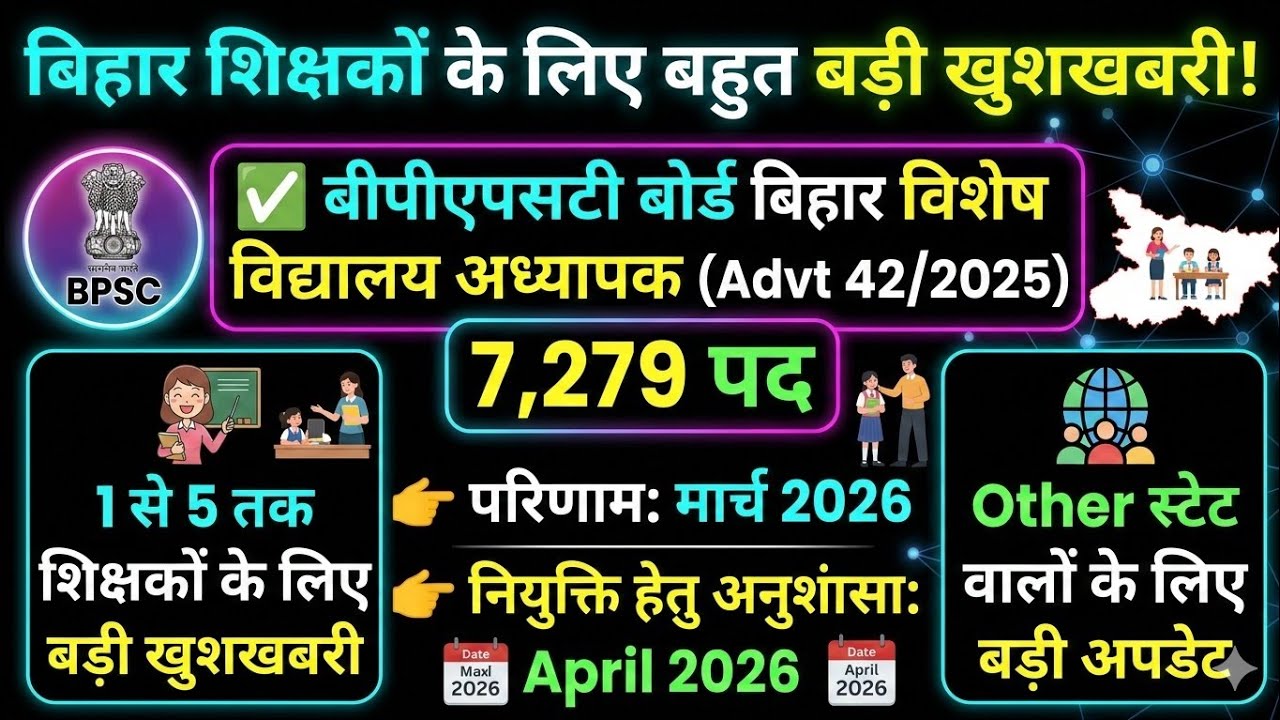 BPSC ANSWER KEY OUT/ BIHAR SPECIAL TEACHER 1-5 EXPECTED CUT OFF|BPSC TRE 4.0|Bpsc tre 4.0