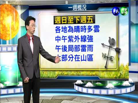 2014.09.05華視晚間氣象 吳德榮主播