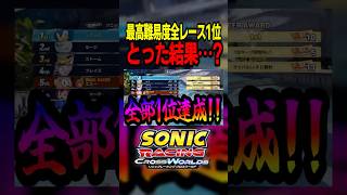 最高難易度でオール1位クリアした結果？！　#えらべるセガアトラス　#PR #ゲーム実況 #ソニック #sonicracingcrossworlds