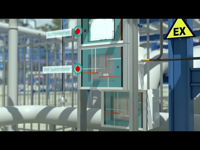 Eine schlüsselfertige Lösung für jede Aufgabenstellung in Ihrem Prozess