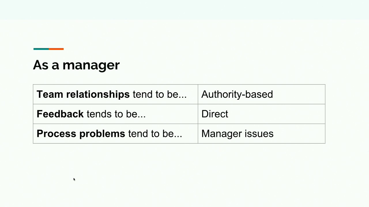DrupalCon Nashville 2018: Developer to Manager: A Survival Guide