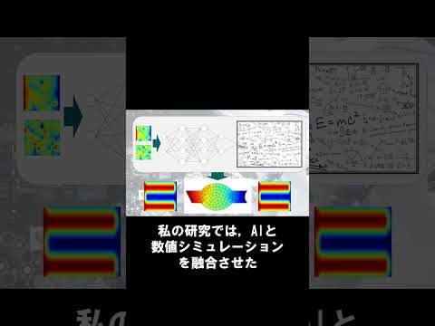 #shorts AIと数値シミュレーションの融合！- 物理法則をAIに活かす -