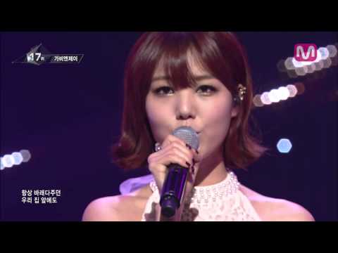 가비엔제이_별일 없니 (HOW ARE YOU? by Gavy NJ of M COUNTDOWN 2014.4.10)