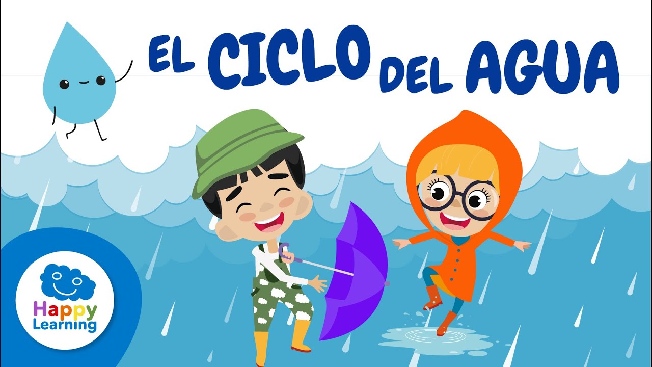 EL CICLO DEL AGUA | DATOS CURIOSOS PARA NIÑOS | Happy Learning 💧🌧️🌊