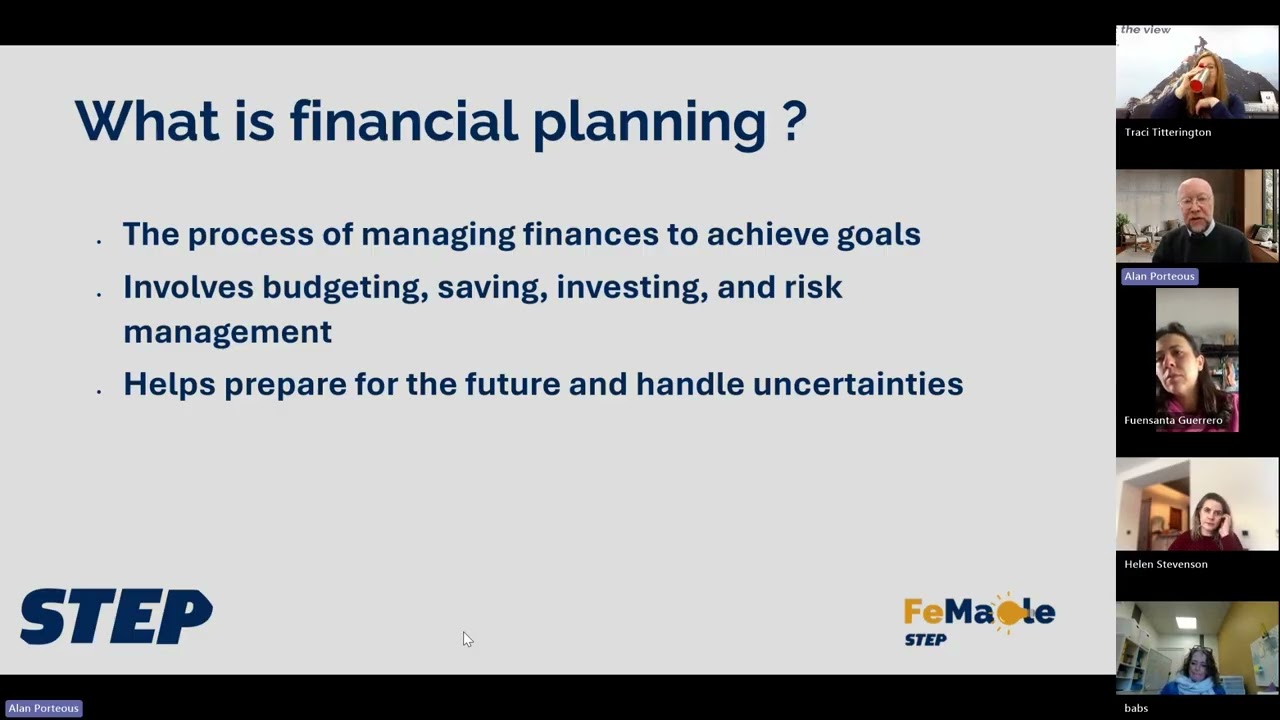 Financial Planning, Business Funding and Forecasting