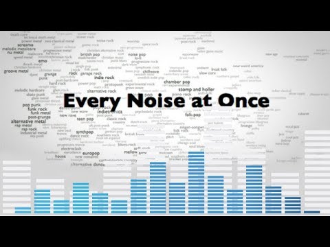 download lagu mp3 mp4 Every Noise At Once, download lagu Every Noise At Once gratis, unduh video klip Every Noise At Once