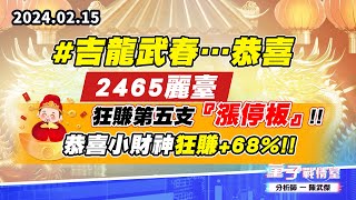 【量子戰情室】#陳武傑0215 #吉龍武春…恭喜#2465麗臺 狂賺第五支『漲停板』!!恭喜小財神狂賺+68%!! (圖)