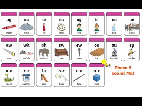 Phonics Phase 5 Sounds Pronunciation