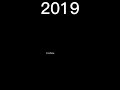 Angry Birds Transformers 2015 2022 Update Shorts Angrybirdstransformers