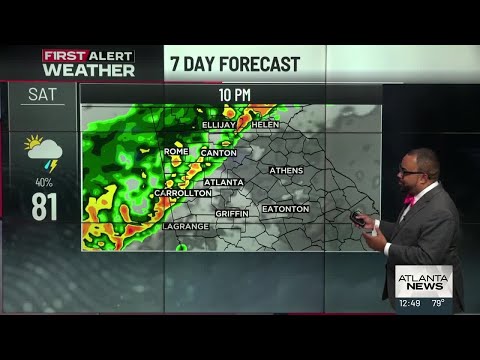 FIRST ALERT FORECAST: Record highs today; Increasing rain chances this weekend