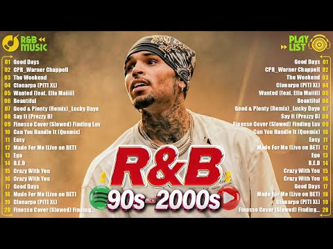 🔥Late Night 2000s R&B Playlist | Usher, Rihanna, Beyoncé, Tyrese, Amerie 💋 Smooth Bedroom Vibes 💋