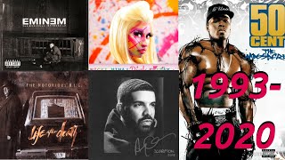 The Best Selling HipHop Album Each Year! [1993-2020] First Week Sales!
