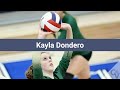 Kayla Dondero #8/2022 CO State Tournament Setting Highlights