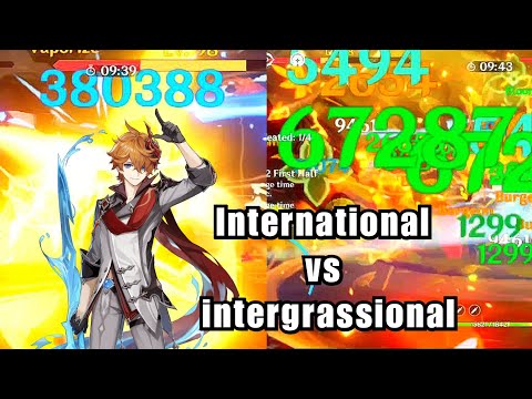 Childe international vs intergrassional