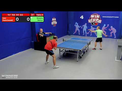 00:00 Фащевский Иван (3:1) Батюк Дмитрий  стол 4  ЮГ-5  12.07.22