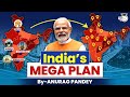 To Build 8 New Cities Why India Needs More Delhi S Bengaluru S Urbanisation UPSC GS1 GS3