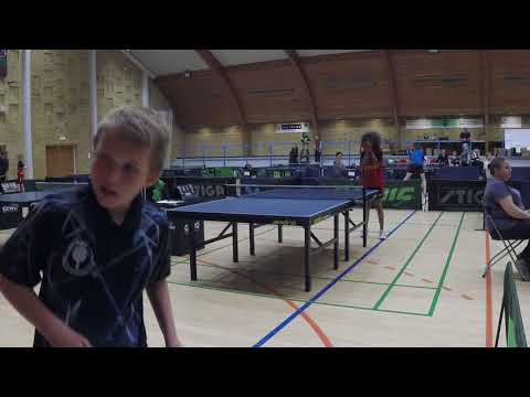 180428 Hvidovre Zune Gudmundsen Budal - Markus Hvid Christensen