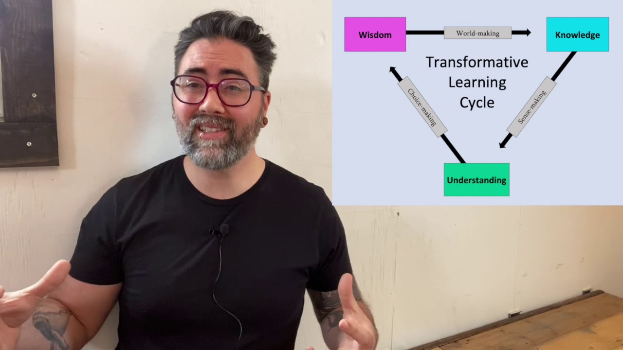 The Art & Science of Transformative Learning