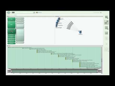 SemaVis EGLib: An Exploratory Search in Bibliographic Libraries