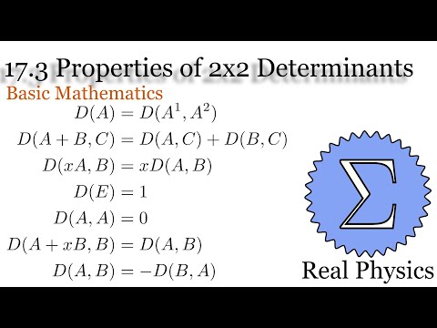 Introduction Basic Mathematics