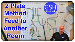 Wiring Diagram 2 Plate Method - Taking the Feed to Another Room and Switch Connections Explained