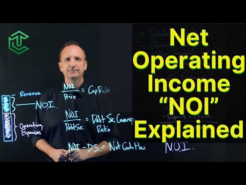 “NOI” Net Operating Income Explained