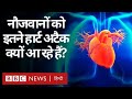Heart Attack भारतीय युवाओं का दिल इतना कमज़ोर 